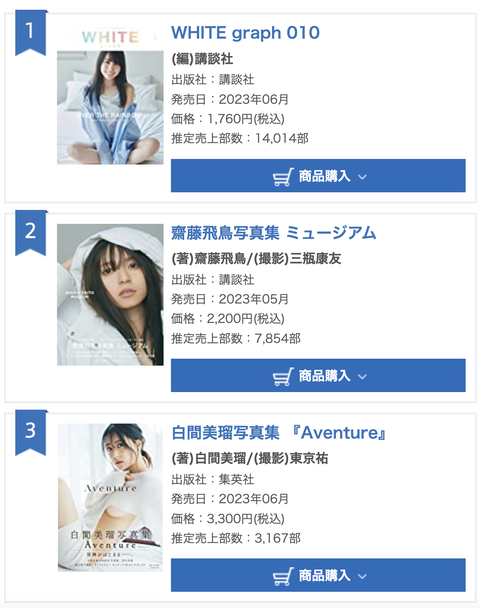 スクリーンショット 2023-06-16 15.59.12