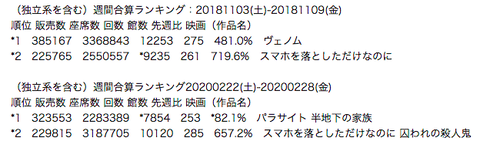 スクリーンショット 2020-02-29 7.26.02