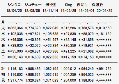 スクリーンショット 2020-03-26 16.39.23