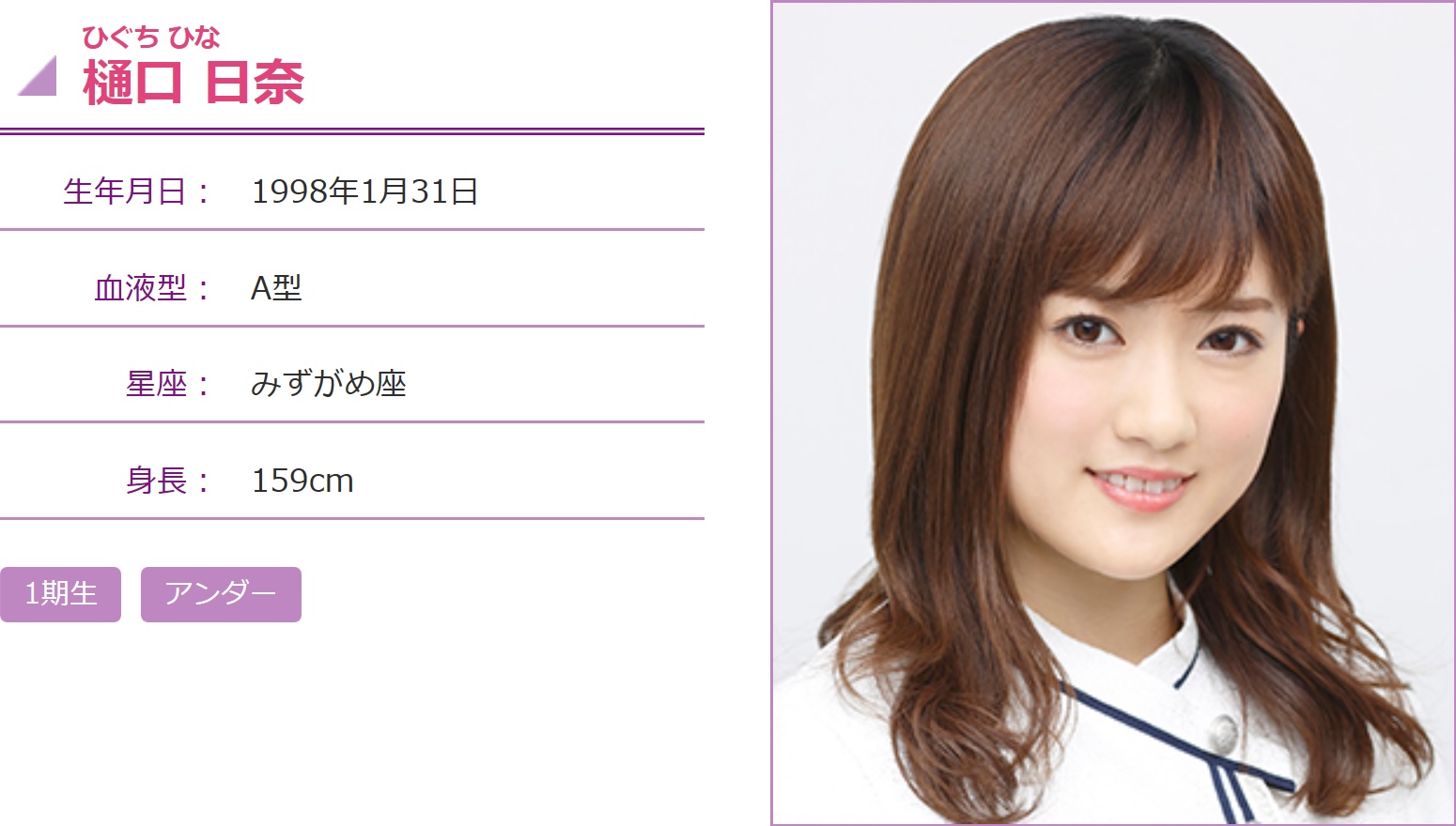 乃木坂46 選抜落ちした樋口日奈の755が悲しい 何度目の乃木坂まとめか 乃木坂46 選抜落ちした樋口日奈の755が悲しい 何度目の乃木坂まとめか