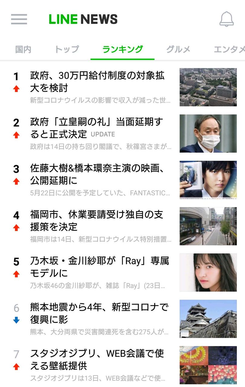 おまえら記事見すぎｗ コロナだらけのニュースの中に明るい話題は乃木坂46だけ 乃木坂46箱推し