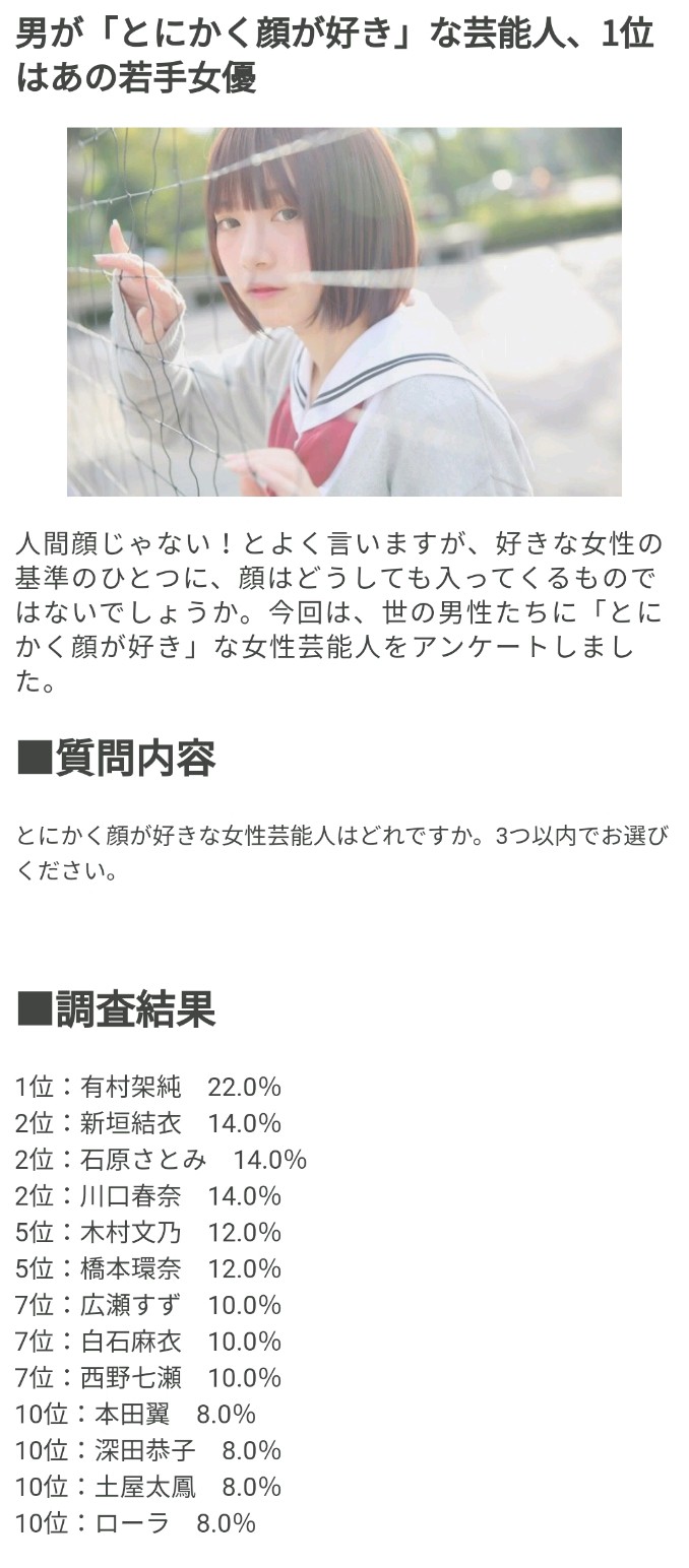この2人強すぎ とにかく顔が好きな芸能人ランキング公開 乃木坂46箱推し