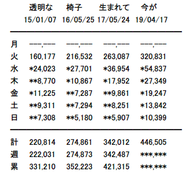 スクリーンショット 2019-04-23 6.24.16