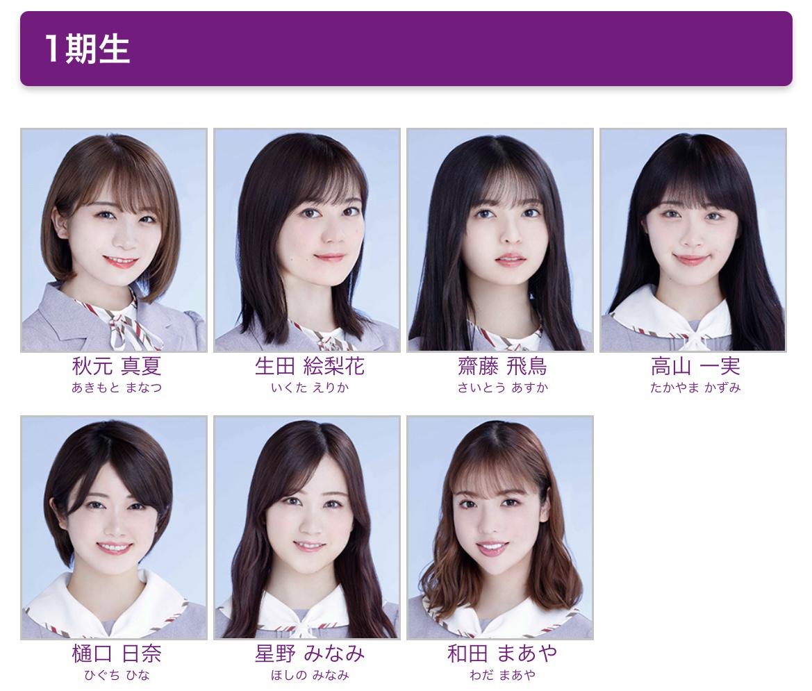 乃木坂46 このメンバー表もそろそろ見納めか 乃木坂46まとめアンテナ 乃木坂46 このメンバー表もそろそろ見納めか 乃木坂46まとめアンテナ