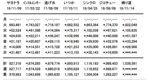 スクリーンショット 2018-11-19 2.56.04