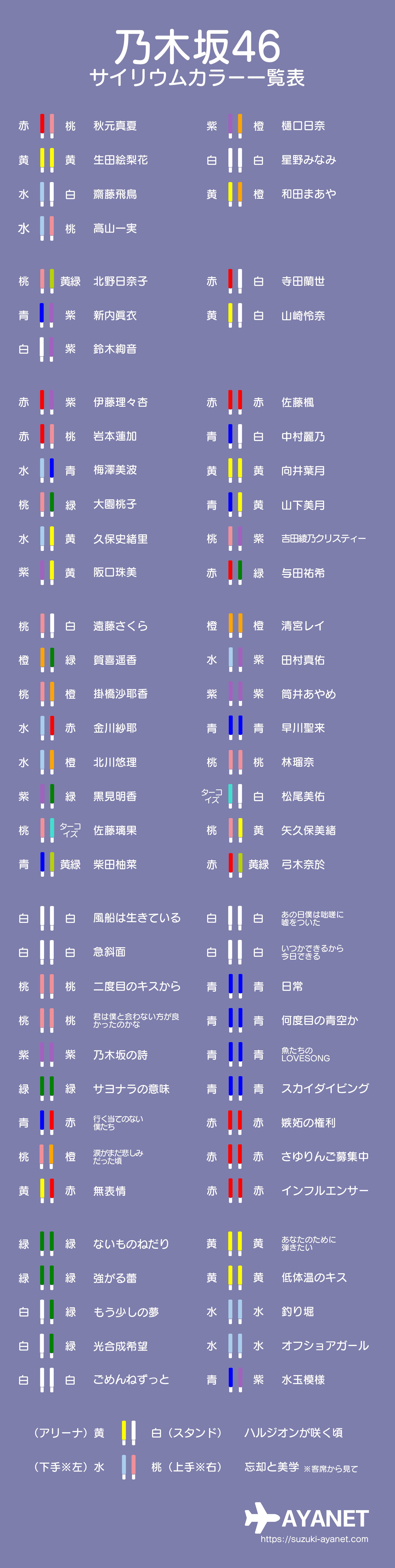 乃木坂46 これがサイリウムカラー最新版か 2ch坂道まとめアンテナ 乃木坂46 これがサイリウムカラー最新版か 2ch坂道まとめアンテナ