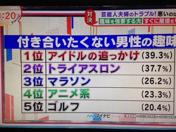 B 乃木坂46 ヲタ卒っていつすればいいの 乃木坂46まとめの ま B 乃木坂46 ヲタ卒っていつすればいいの 乃木坂46まとめの ま