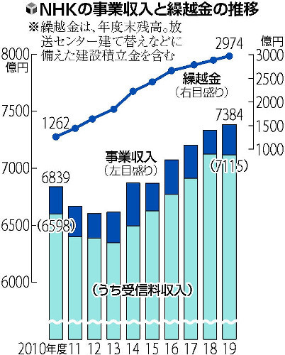 20200803-00050057-yom-000-10-view