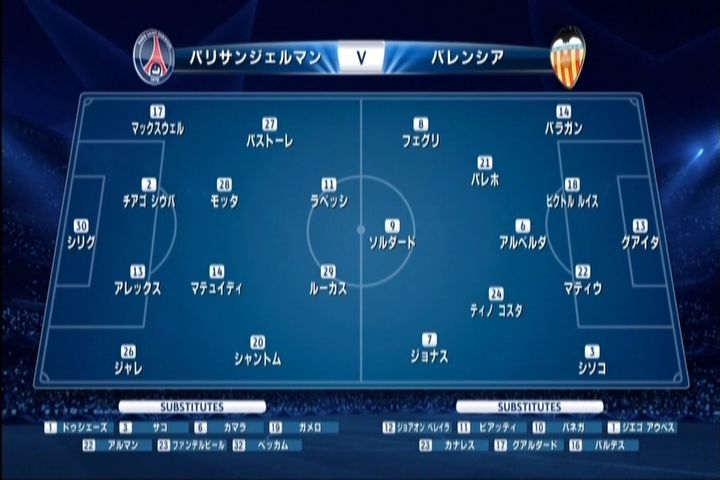 先発フォーメーション図