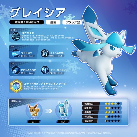 ポケモンunite Wcsで つららばり 使用禁止か 実質グレイシア禁止に