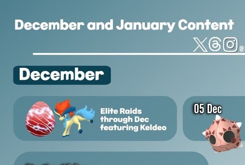 【ポケモンGO】12月「エピックレイド：ケルディオ(仮)」格闘アタッカーとしてはテラキよりタイプ的に有能