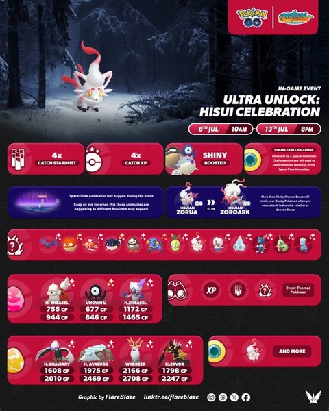 【ポケモンGO】本日からゾロア（ヒスイのすがた）が登場「ウルトラアンロック：ヒスイセレブレーション」