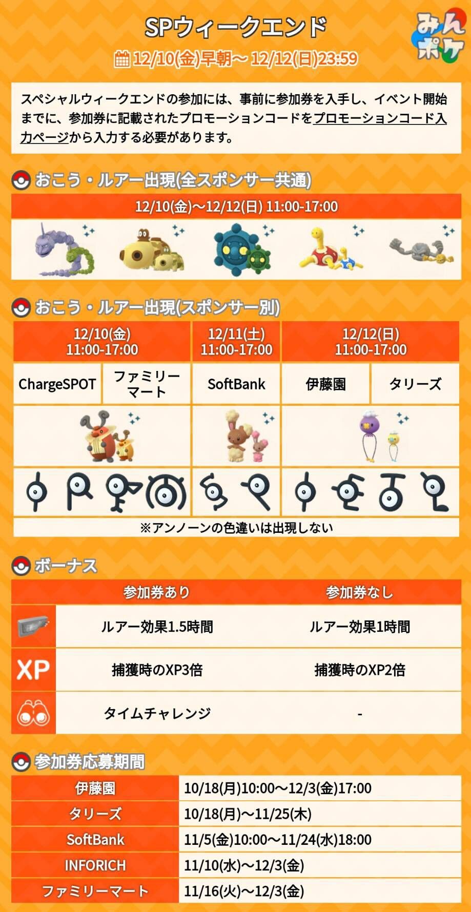 ポケモンgo 明日から3日間スポンサーイベント Special Weekend が開催