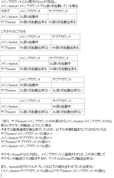 【ポケモンSV】スイッチ2台でやってて片方にDLC入れたらマルチ出来なくなったんだが…