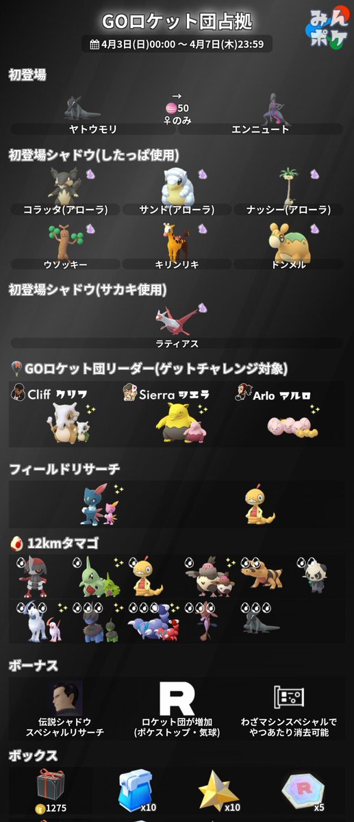 ポケモンgo カントーカップ対策 新シャドウ組でトップメタ変わりそう ポケモンgo カントーカップ対策 新シャドウ組でトップメタ変わりそう