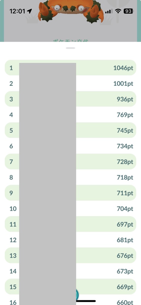 【ポケモンGO】都心のおひろめで1位取るのはガチの至難