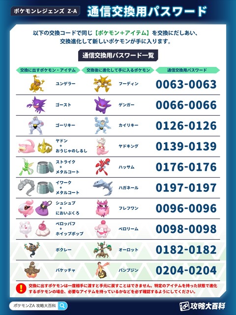 通信進化の為にポケモンソフトもう1本
