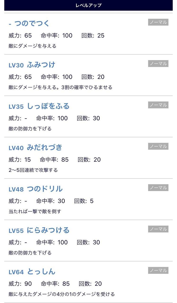 ポケモン初代サイドンの覚える技ww ポケモン初代サイドンの覚える技ww