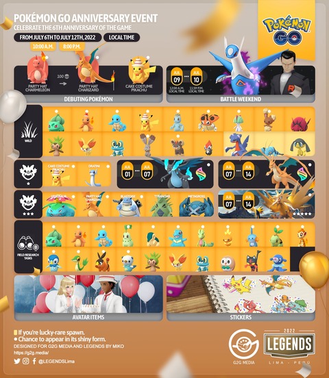 ポケモンgo 6周年イベント詳細発表
