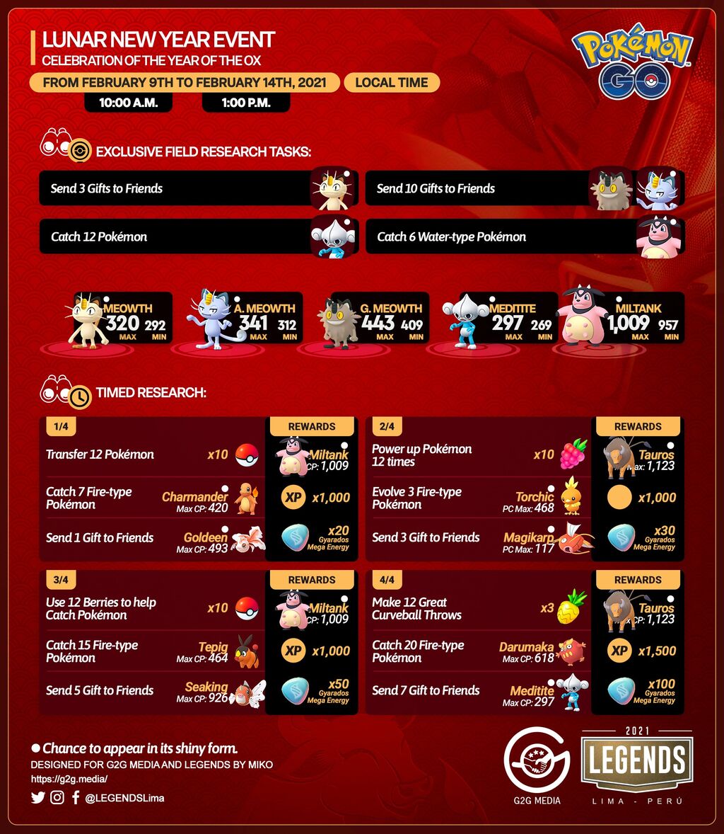 ポケgo 旧正月イベント開始 タイムチャレンジ タスク一覧 報酬にケンタロスが居るぞ ポケgo 旧正月イベント開始 タイムチャレンジ タスク一覧 報酬にケンタロスが居るぞ