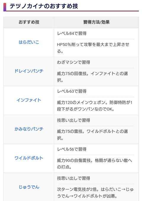 【ポケモンSV】某サイト「テツノカイナの腹太鼓→充電→ワイルドボルトが凶悪！（テラレイド）」←こいつ