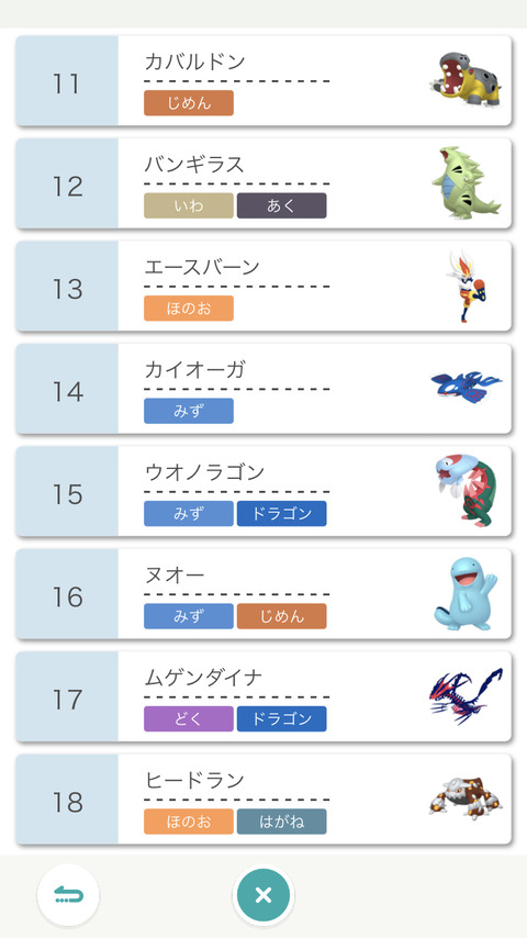 ポケモン剣盾 ミミッキュ 使用率2桁落ち 現在のトップ30