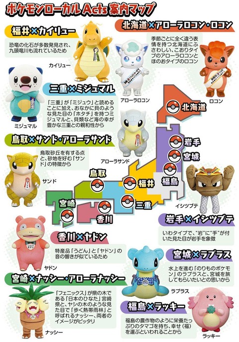ご当地ポケモン宮城はなんでラプラス？