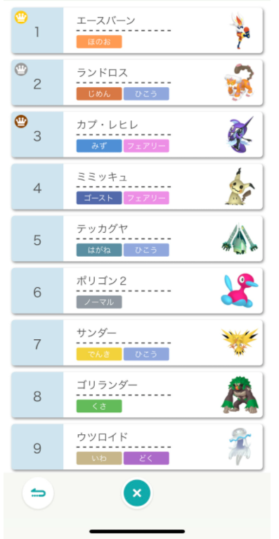 剣盾 使用率上位のポケモン使ってるのに勝てないんだが W
