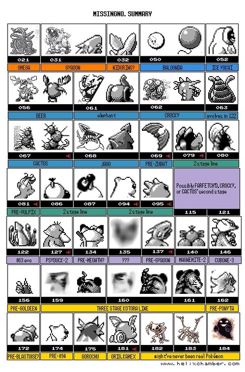 エモンガってポケモン知ってる