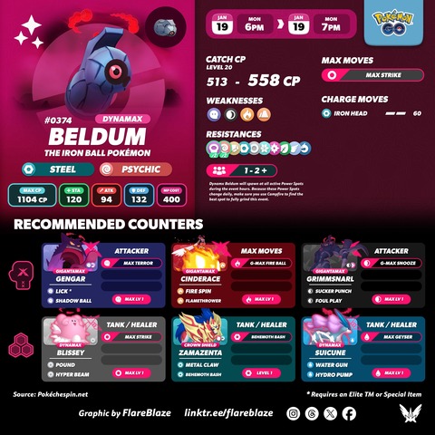 【ポケモンGO】18時から「ダイマックスダンバル」のマックスマンデー