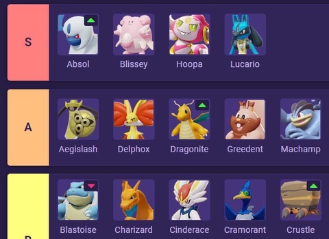 ポケモンunite アブソル使い 強いアブソルなんてアブソルじゃないナーフしろ