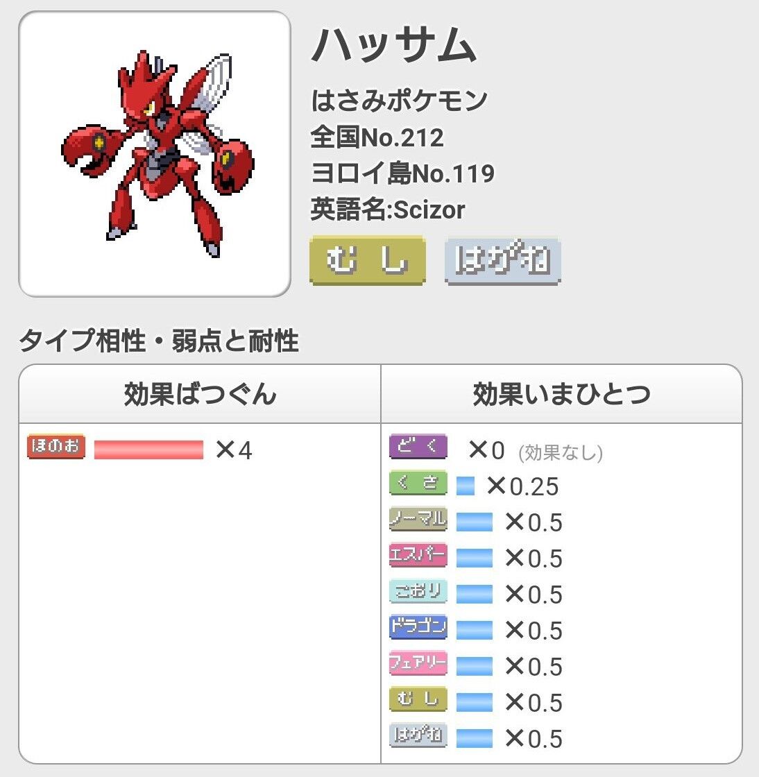 ポケモンの 虫タイプが悪タイプに効果抜群 これ説明できる奴いる ポケモンの 虫タイプが悪タイプに効果抜群 これ説明できる奴いる