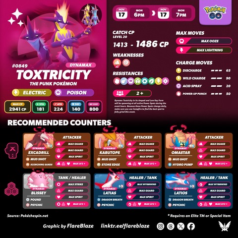 【ポケモンGO】18時から「ダイマックスストリンダー（ハイなすがた）と（ローなすがた）」のマックスマンデー