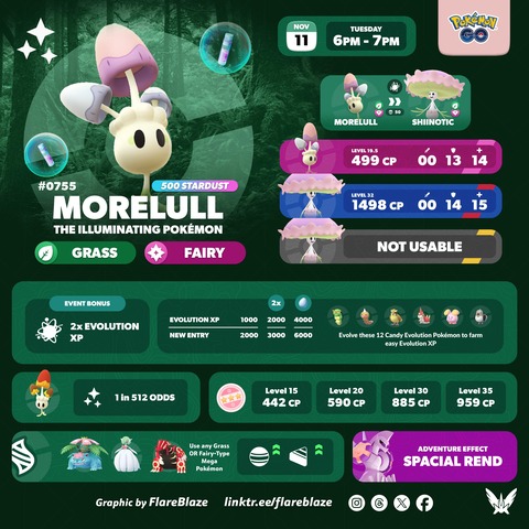 【ポケモンGO】本日18時から「ネマシュ」スポットライトアワー