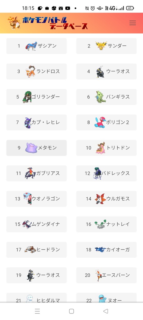 ポケモンの禁伝環境に飽きて「マイナーポケモン」で遊んでる勢