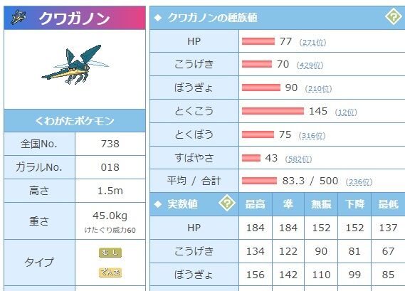 ポケモンgo 原作で 素早さ 特性 がウリだったポケモンの悲劇