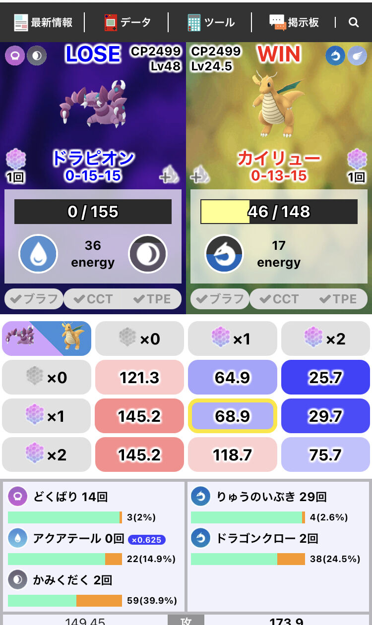 ポケモンgo Hlでドラピオンを使用したい Scp1位よりも有用な個体は