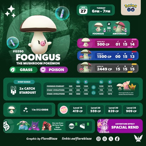 【ポケモンGO】18時から「タマゲタケ」のスポットライトアワー開催