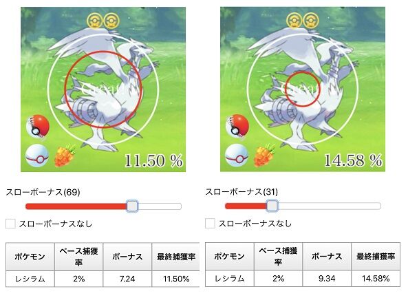 ポケモンgo 伝説レイド レシラムで15匹連続で逃げられてるんだが確率どうなってんの