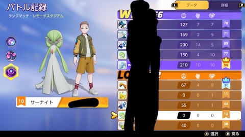 ポケモンunite Pt組んでる奴はpt組んでる同士で対戦してて欲しい 野良vsフルパは卑怯
