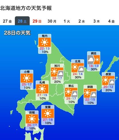 【ポケモンGO】真夏日のグローバルフェス