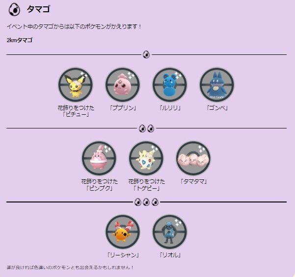ポケモンgo イベントの為にタマゴ枠空けたいのにこういう時に限って10キロ卵が