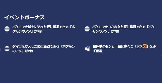 ポケモンgo 現在 相棒ポケモンと一緒に歩くと アメxl を必ず獲得 今の期間中にxl飴を集めろ