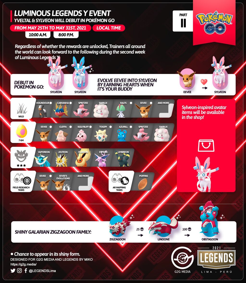 ポケモンgo イベント フェアリーレジェンド Y の詳細が公式発表 ニンフィアもついに登場