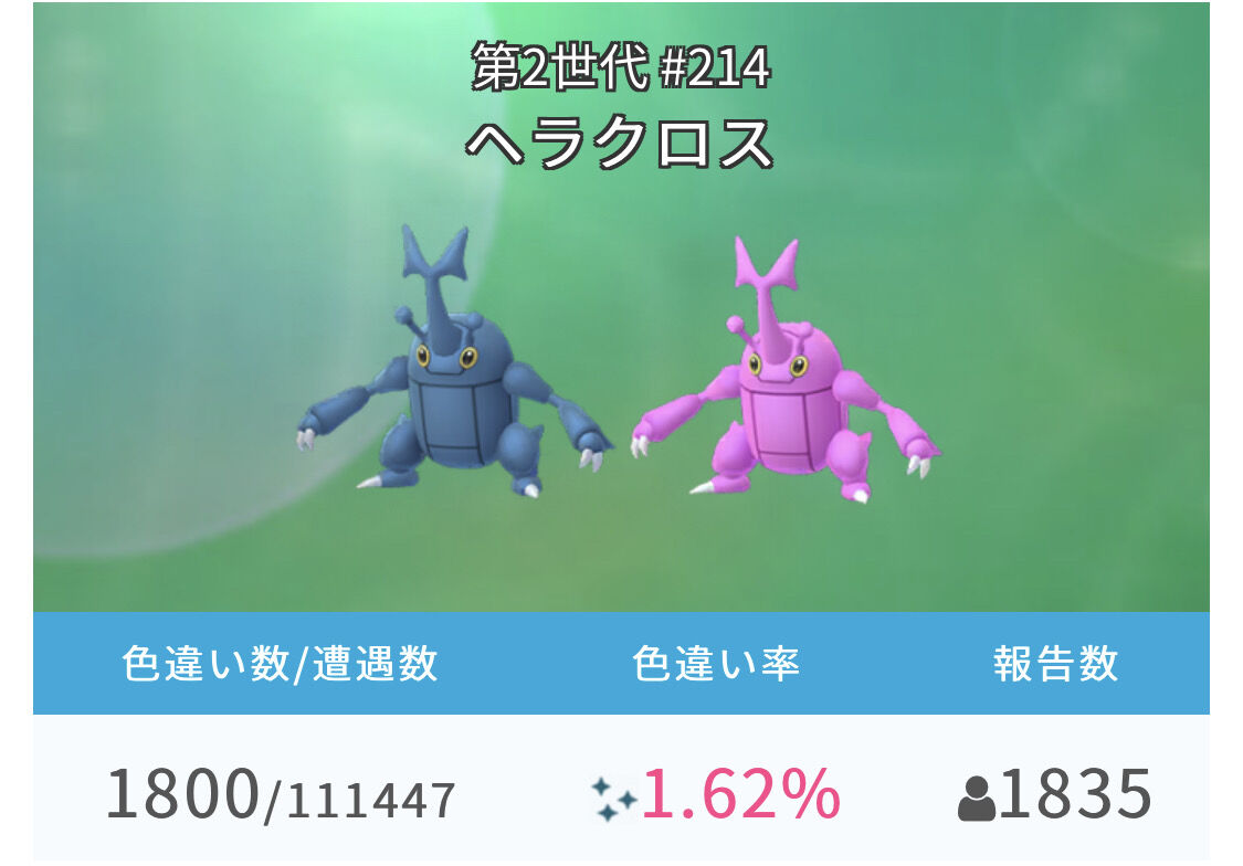 ポケモンgo 色違いヘラの 確率 はおよそ1 6 300回やって出ない人も ポケモンアンテナサイト
