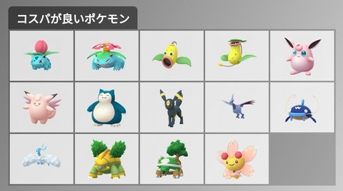 ポケモンxyの モブトレーナー への気合の入れ方が異常ｗｗ