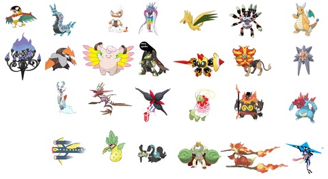 7か月前の新メガシンカのリーク画像がこれ