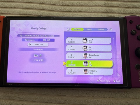 ポケモンチャンピオンズ公式大会で同接30万人を観測！