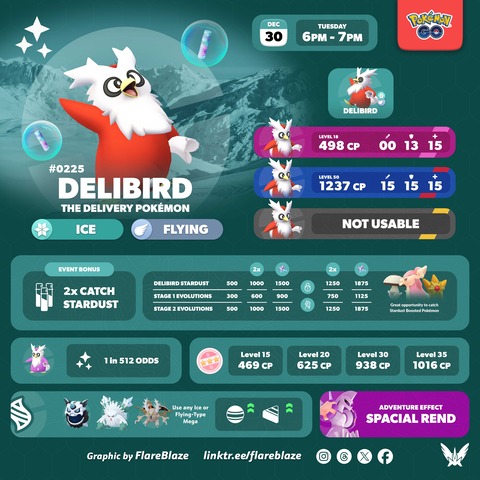 【ポケモンGO】18時から「デリバード」スポットライトアワー、「ほしのすな」獲得のチャンス！