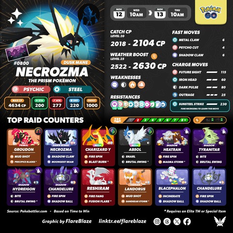 【ポケモンGO】レイドボス入れ替え、伝説レイドに「ネクロズマ(たそがれのたてがみ)」が登場